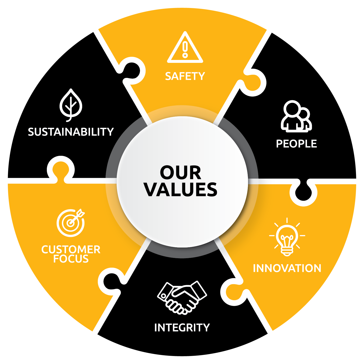 What We Stand For Image